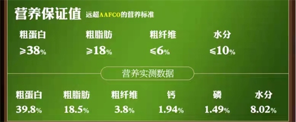 绿福摩猫粮怎么样