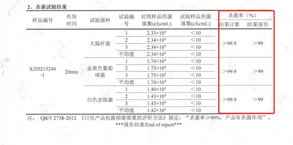 瑞德医生除臭剂测评