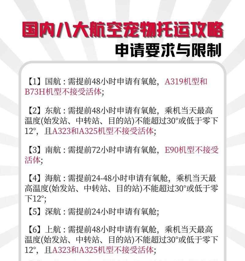 托运狗的注意事项（为您的宠物旅行保驾护航）