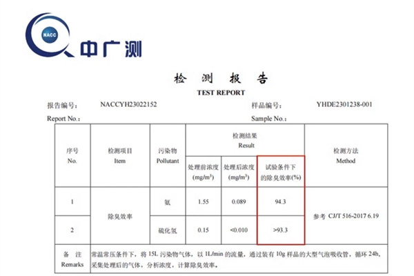 北去矿砂怎么样 北去矿砂怎么样