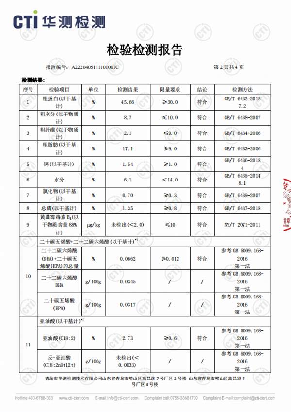 妙修猫粮检测报告