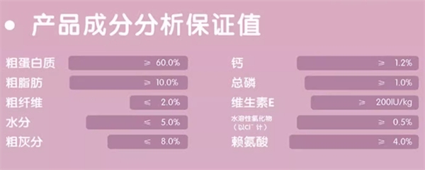生生不息兔肉配方狗粮