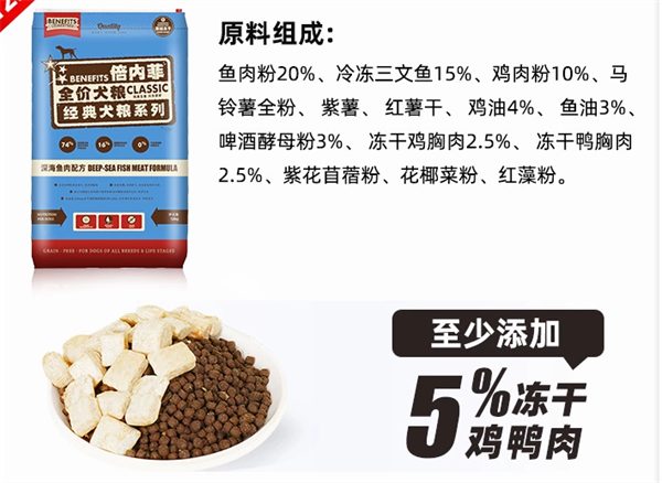 中端国产狗粮品控如何？实测结果与选购要点解析