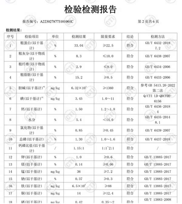 宠率鸭肉梨狗粮测评