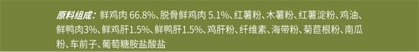 牧野奇迹狗粮怎么样? 牧野奇迹狗粮怎么样?