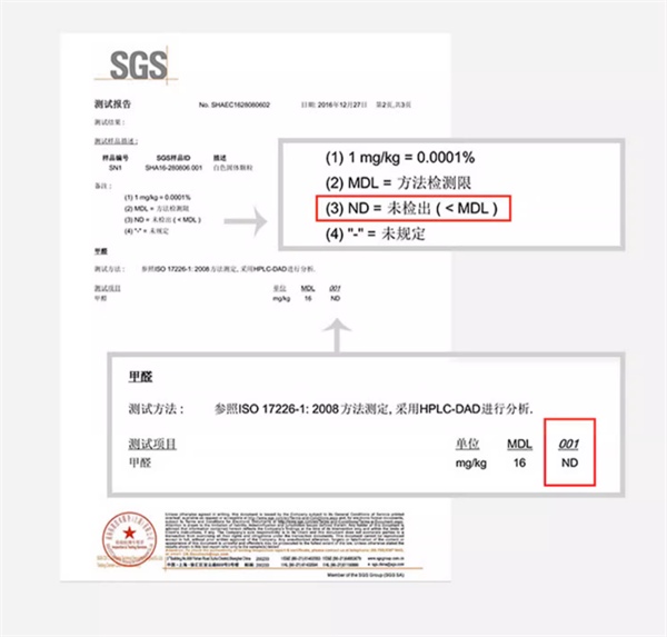 宠幸猫砂怎么样 宠幸猫砂怎么样