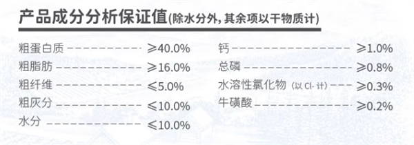 顽皮深海盛宴猫粮怎么样