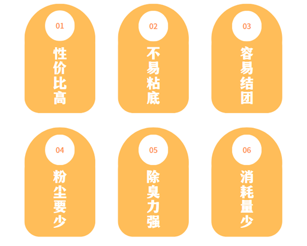 好命天生混合猫砂怎么样? 好命天生混合猫砂怎么样?