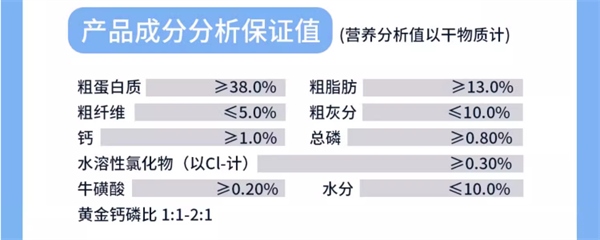 猫爸爸的厨房猫粮