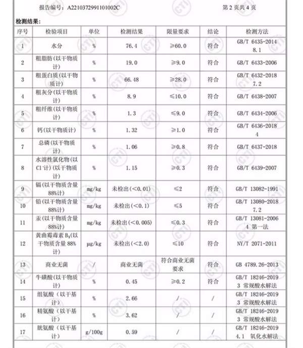 好主人罐头测评