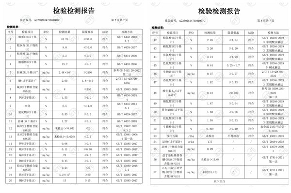 鲤余膨化猫粮测评