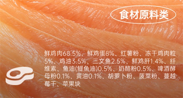 阿飞和巴弟猫粮怎么样？