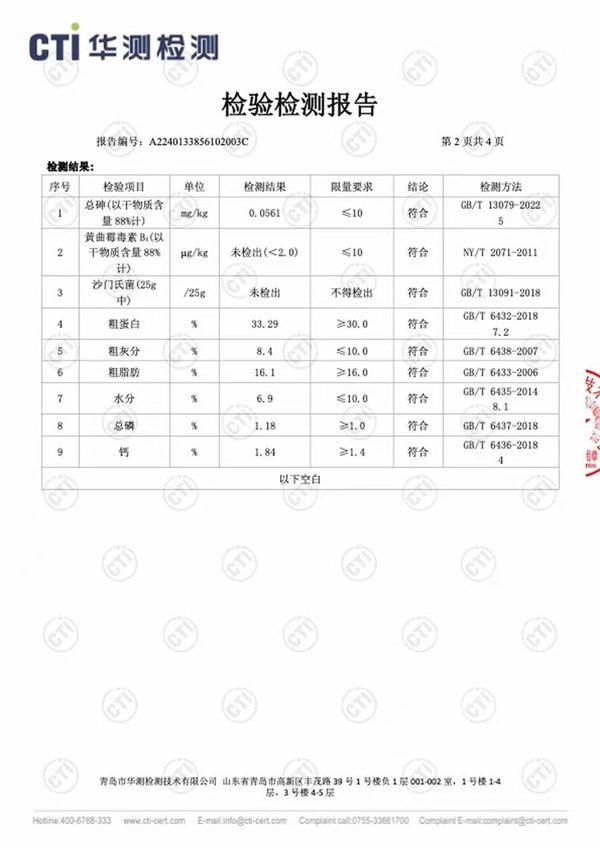 纽顿狗粮怎么样？