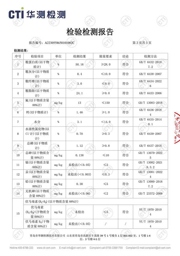 萌宠志猫粮检测报告