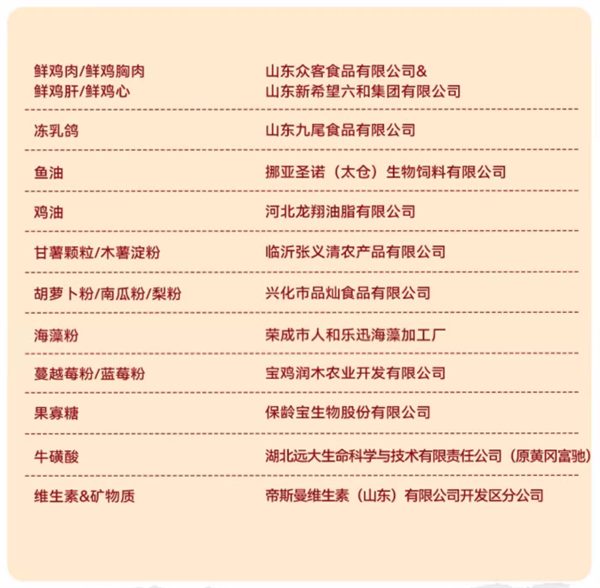 妙修猫粮怎么样？