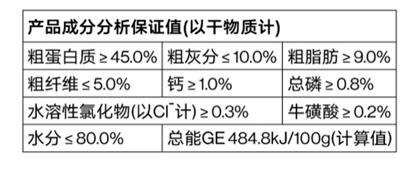 Pidan湿粮主食包怎么样？