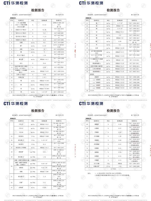 Pidan主食包怎么样？