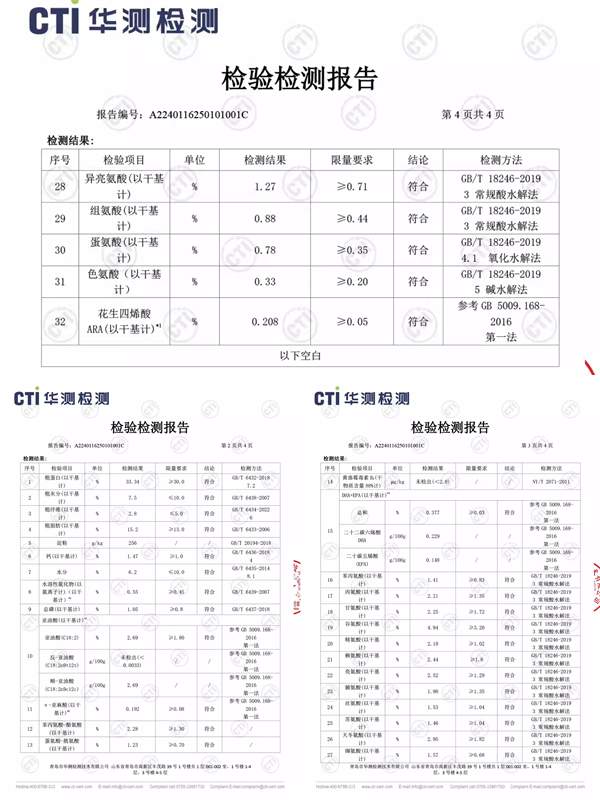 馋不腻鸭肉梨狗粮测评
