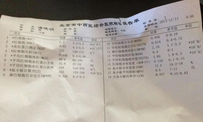 退烧针为何不见效？（探究退烧针对于退烧不明显的原因）