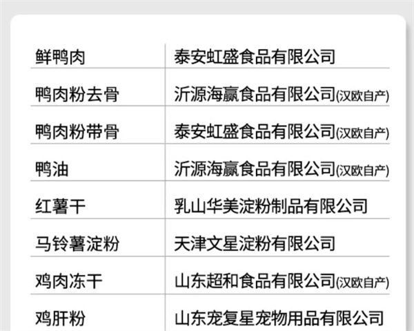 小愿叔叔鸭肉配方猫粮测评