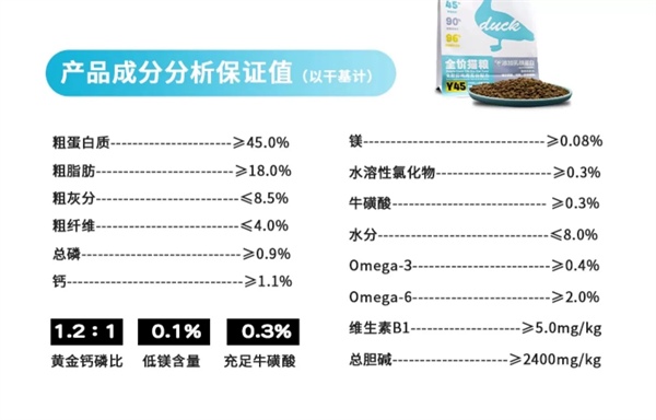 鸭肉配方猫粮测评