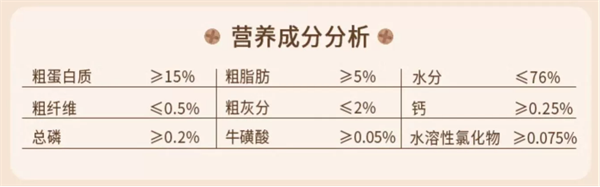 Purrja扑呀猫咪主食罐