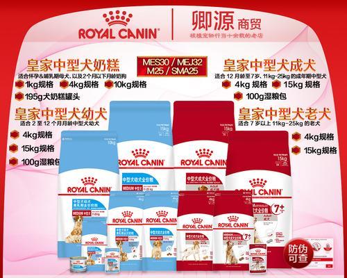 幼犬粮与奶糕的营养区别及科学选择