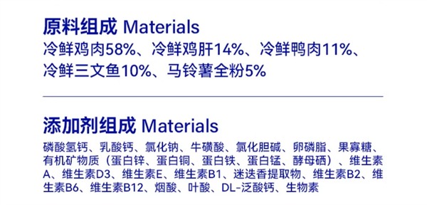 麻球说猫粮测评 麻球说猫粮测评