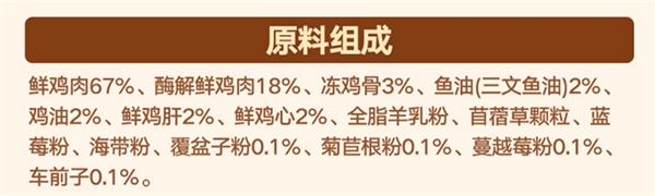 城市理享烘焙粮测评