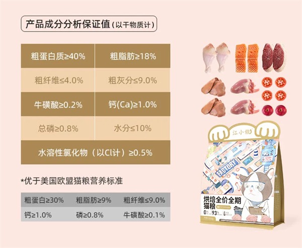 江小傲烘焙猫粮怎么样