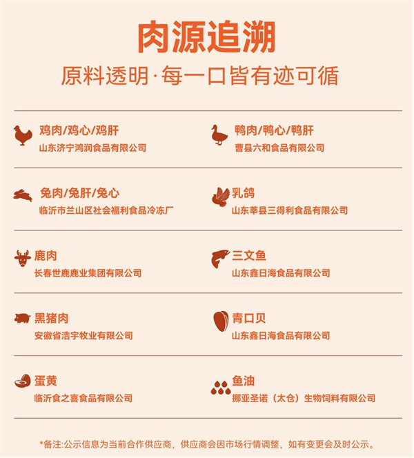 猫咪主食罐测评