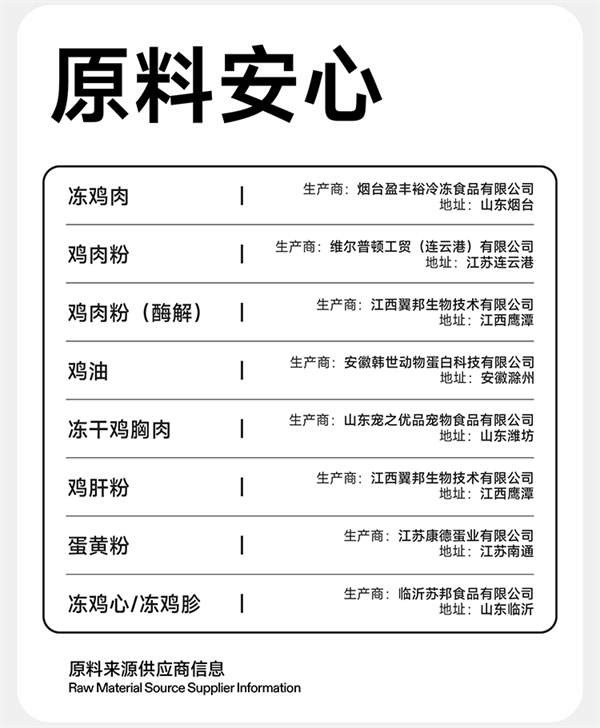 纯福猫粮好不好