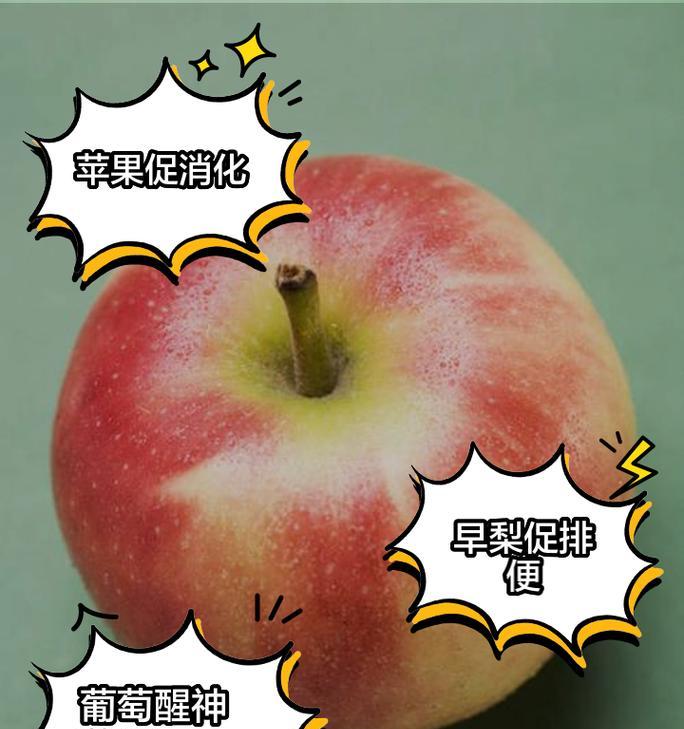 科学饮食搭配,全面关爱健康 科学饮食搭配,全面关爱健康