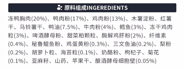 好适嘉犬粮测评