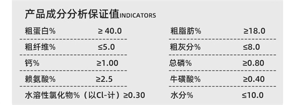猫友爱冻干猫粮测评 猫友爱冻干猫粮测评
