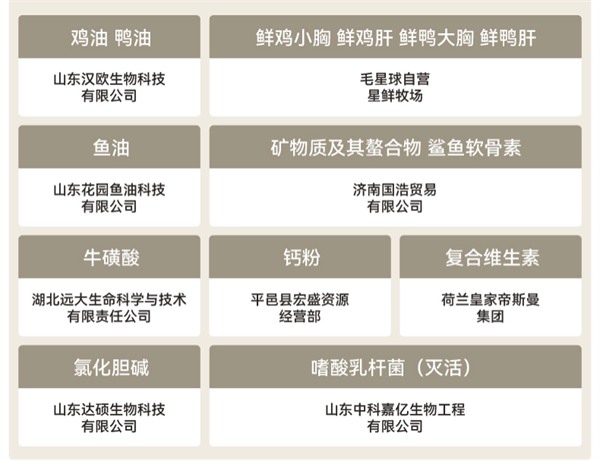 毛星球主食罐测评