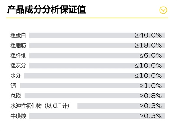 高爷家猫粮 高爷家猫粮
