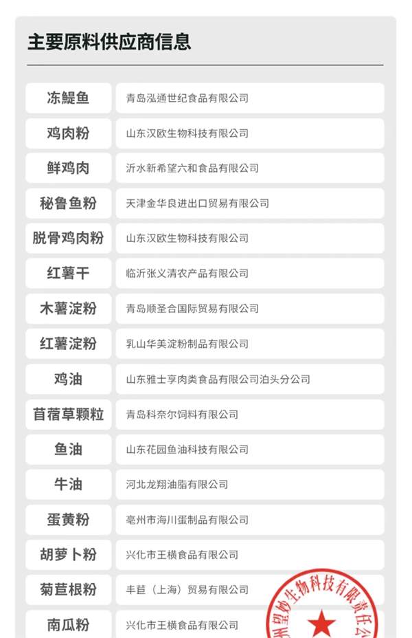 高爷家猫粮测评 高爷家猫粮测评