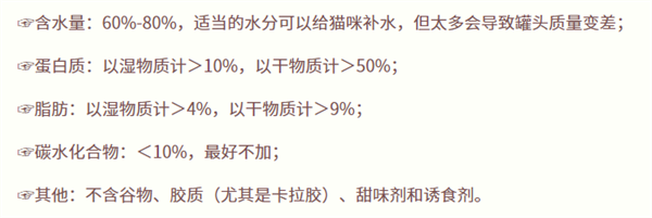 猫咪主食罐测评 猫咪主食罐测评