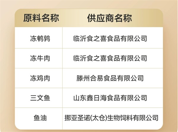 星宴猫咪主食罐测评 星宴猫咪主食罐测评