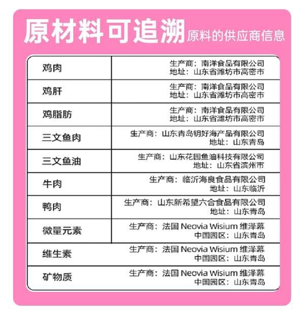 猫森林全价主食罐测评 猫森林全价主食罐测评