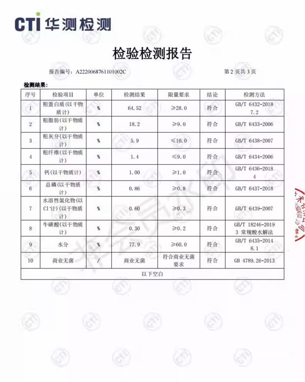 猫森林主食罐 猫森林主食罐