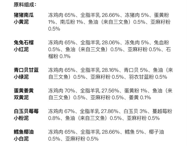 尾巴生活彩虹泥 尾巴生活彩虹泥