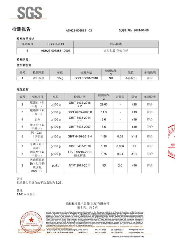 比乐鸭肉梨配方狗粮怎么样