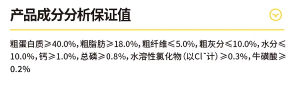 猫粮测评 猫粮测评