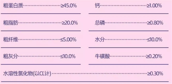 麦富迪猫粮怎么样? 麦富迪猫粮怎么样?