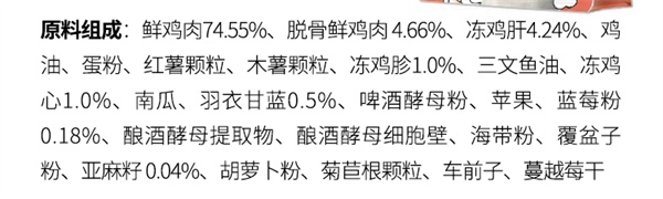 猫粮测评 猫粮测评