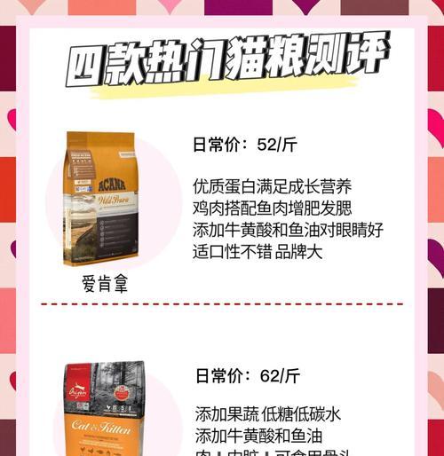 四个月大的猫咪饮食搭配指南(为宠物猫咪提供全面均衡的营养) 四个月大的猫咪饮食搭配指南(为宠物猫咪提供全面均衡的营养)