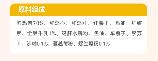 比乐新品HB2烘焙猫粮