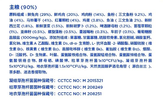 荒野猎兔猫粮营养与适口性测评,天然配方更健康 蓝氏荒野猎兔猫粮